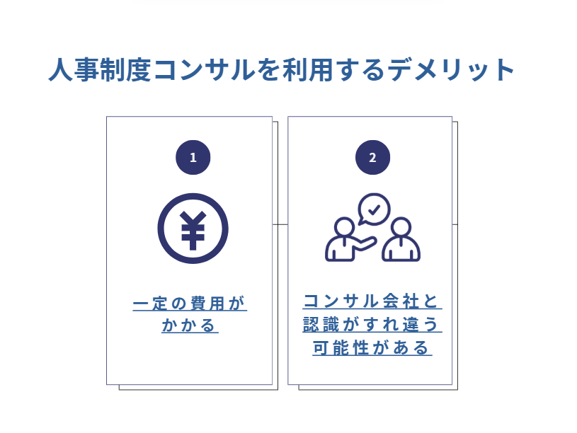 人事制度コンサルティングサービスを利用するデメリット2つ